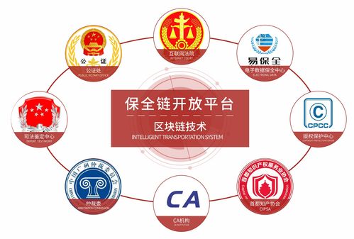 IDC電子合同復合增長率超38%，君子簽以法律事務代理能力賦能企業(yè)數字化運管
