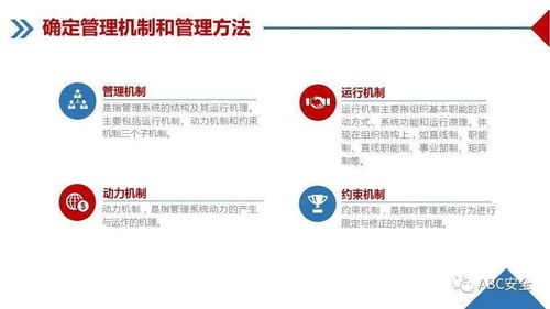 企業管理 理念、實踐與持續提升之道