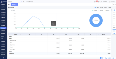 廈門手機軟件中的工廠跟單ERP應用 提升供應鏈效率的關鍵工具