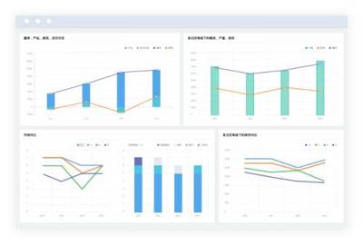 悠樺林與美心翼申攜手打造數字化工廠，APS產品在汽車制造應用場景持續落地