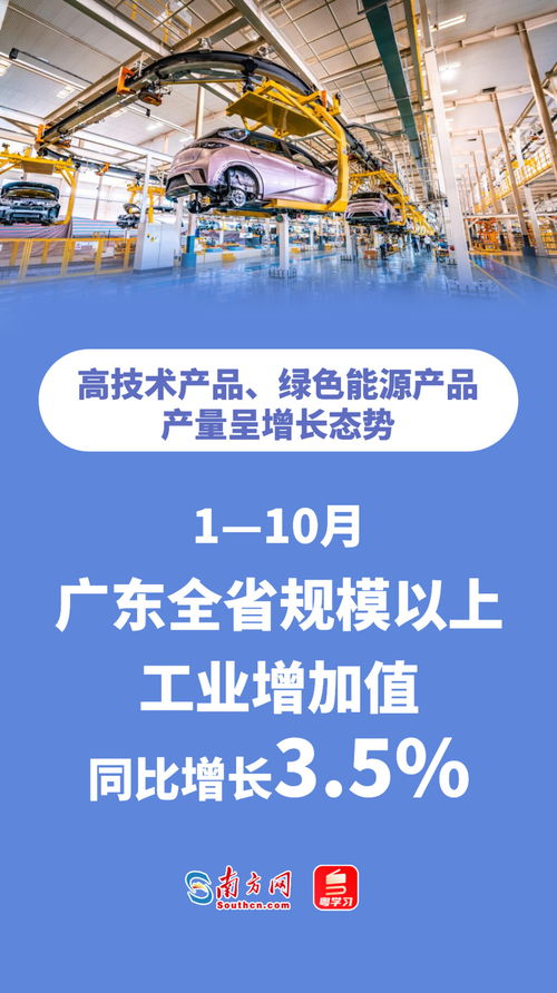 規上服務業營收同比增長7.1% 速覽廣東前10月經濟運行成績單